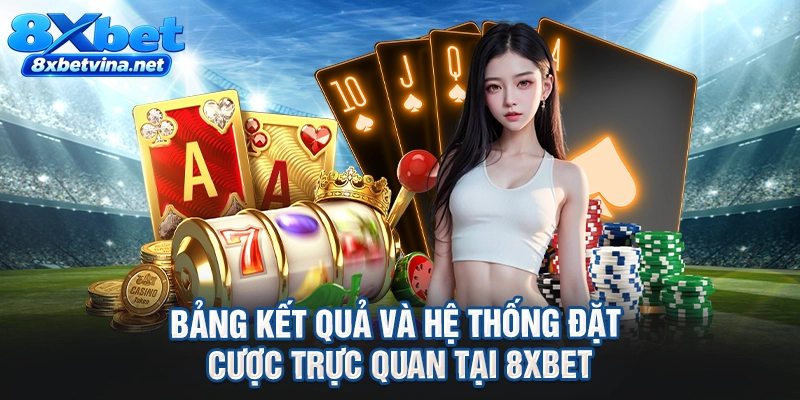 Bảng kết quả và hệ thống đặt cược trực quan tại 8XBET