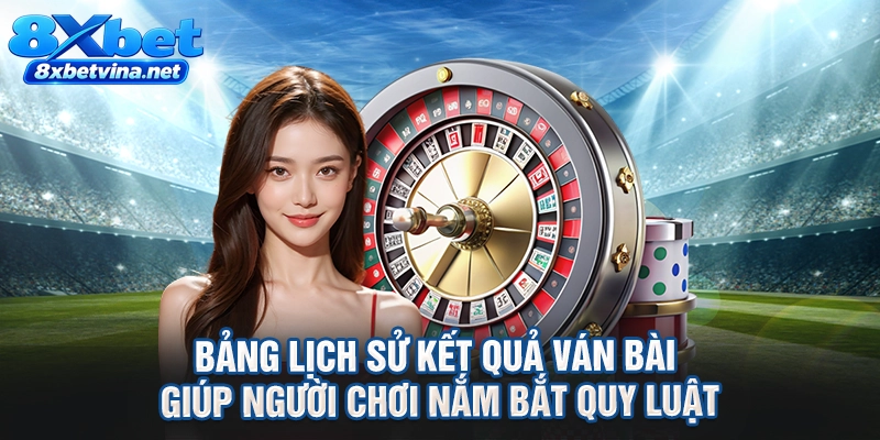 Bảng lịch sử kết quả ván bài giúp người chơi nắm bắt quy luật