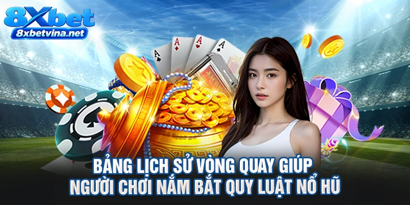 Bảng lịch sử vòng quay giúp người chơi nắm bắt quy luật nổ hũ