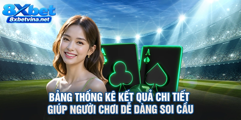 Bảng thống kê kết quả chi tiết giúp người chơi dễ dàng soi cầu