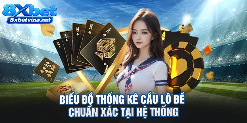 Biểu đồ thống kê cầu lô đề chuẩn xác tại hệ thống
