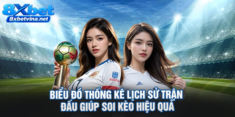 Biểu đồ thống kê lịch sử trận đấu giúp soi kèo hiệu quả